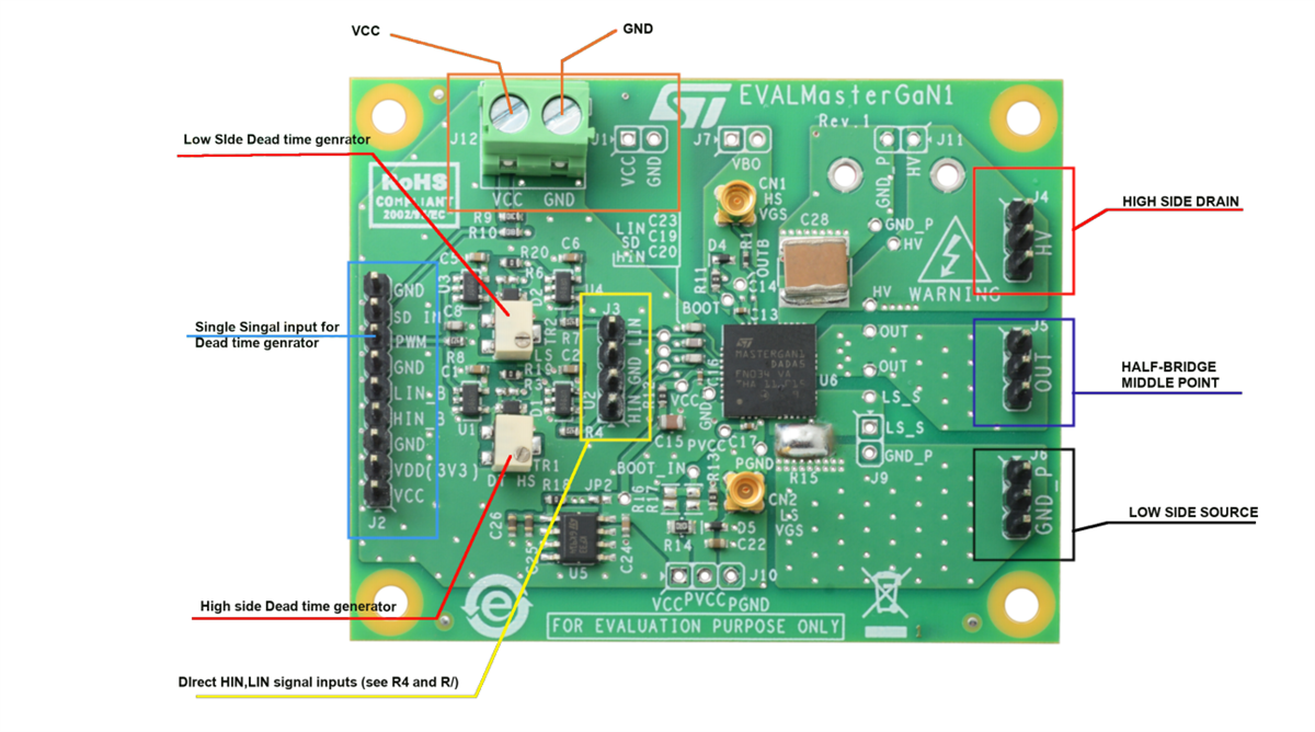 STMicroelectronics EVALMASTERGAN演示板